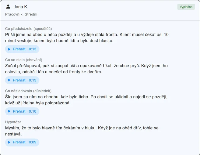 Záznam pracovníka rozdělený na spouštěč, chování a důsledek.